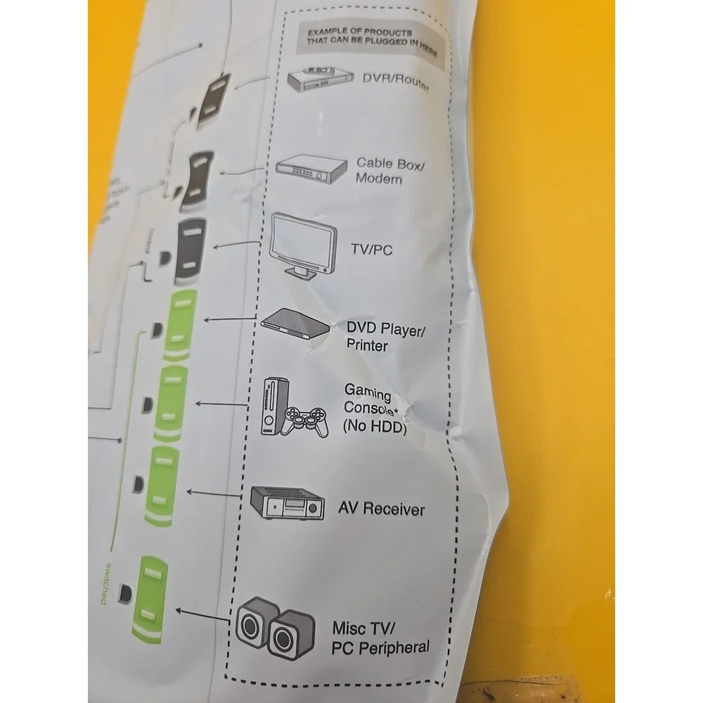 Trickle Star Advanced Power Strip NEW!!